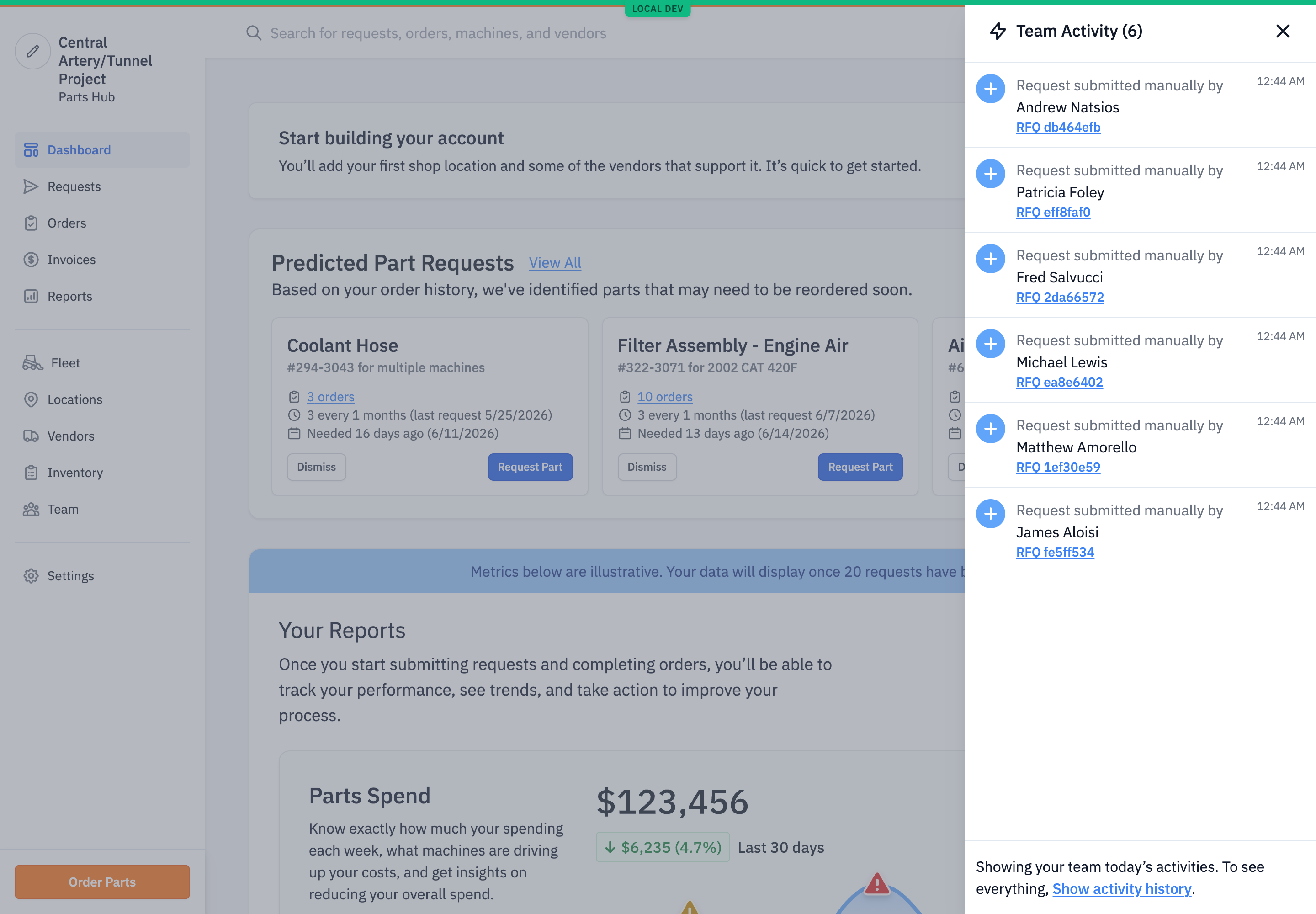 The Team Activity side panel, titled 'Team Activity (6)', listing six 'Request submitted manually by …' entries with RFQ links and times, and a footer 'Showing your team today's activities. To see everything, Show activity history.'