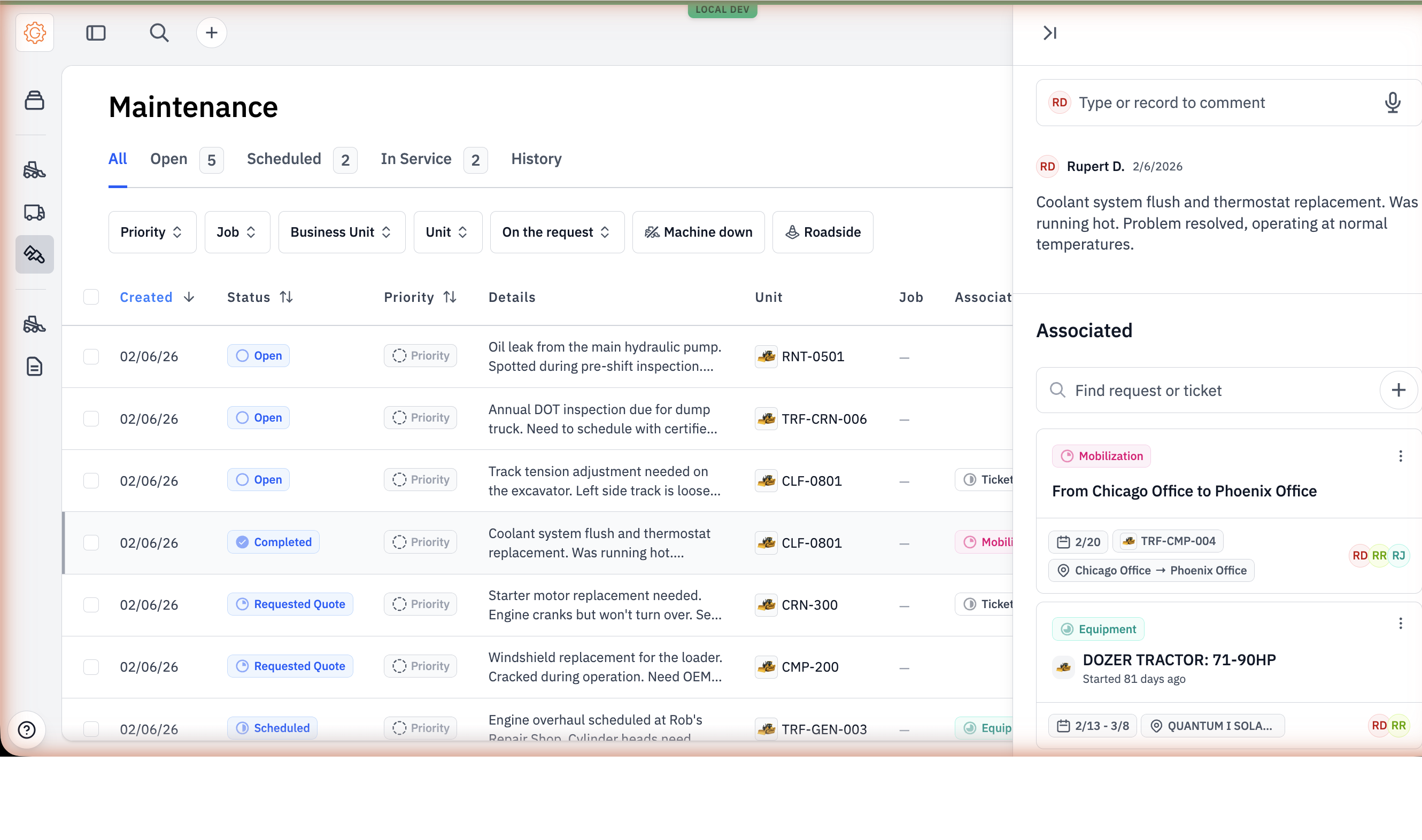 Discussion and Associated sections on a maintenance request